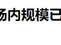 再创历史记录！为什么是宽基指数基金？