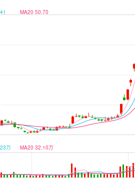 险资举牌潮再起  “扫货”逻辑生变