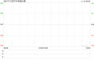 江苏宁沪高速公路向广靖锡澄公司提供同比例增资