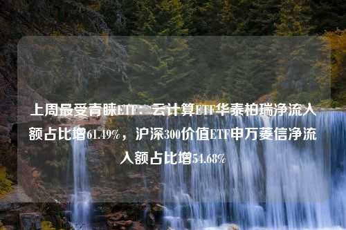 上周最受青睐ETF：云计算ETF华泰柏瑞净流入额占比增61.49%，沪深300价值ETF申万菱信净流入额占比增54.68%