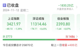 午后，“天地板”“地天板”同现