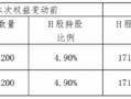 罕见！新华保险举牌海通证券，并继续增持，什么信号？券商ETF（512000）获资金密集逢低布局