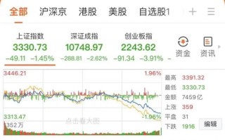 大跌近15%后，同花顺紧急回应