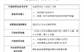 恒丰银行台州分行被罚150万元：因通过不正当方式吸收存款