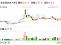 宝丰能源：拟4.92亿元收购宝丰昱能蒸汽综合管线项目及相关资产