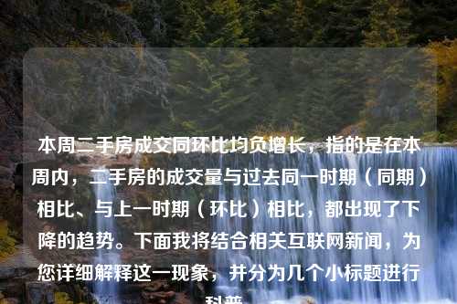 本周二手房成交同环比均负增长，指的是在本周内，二手房的成交量与过去同一时期（同期）相比、与上一时期（环比）相比，都出现了下降的趋势。下面我将结合相关互联网新闻，为您详细解释这一现象，并分为几个小标题进行科普。